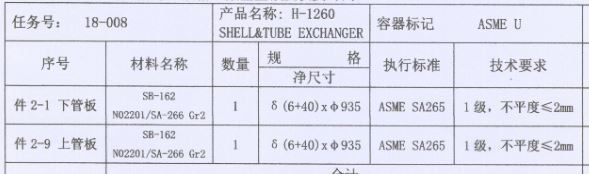 Customized nickel clad steel tube plate